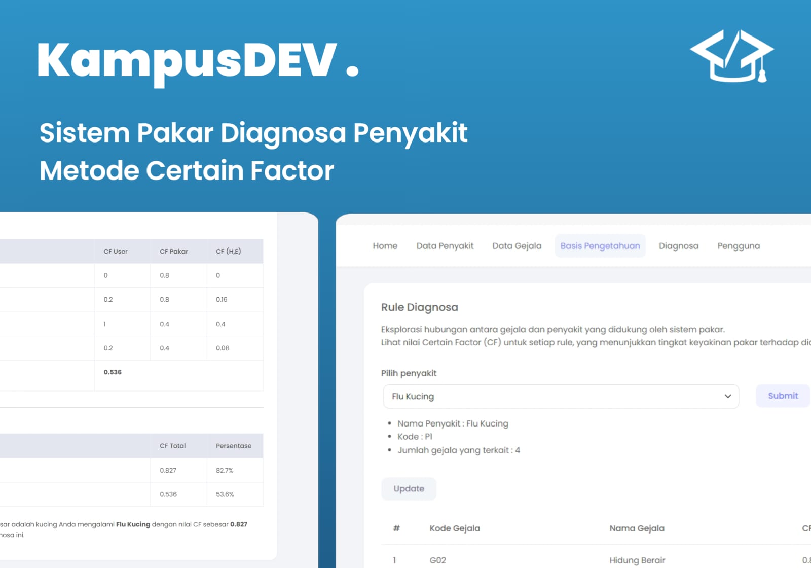 aplikasi-sistem-pakar-diagnosa-penyakit-dengan-metode-certain-factor-berbasis-web-img